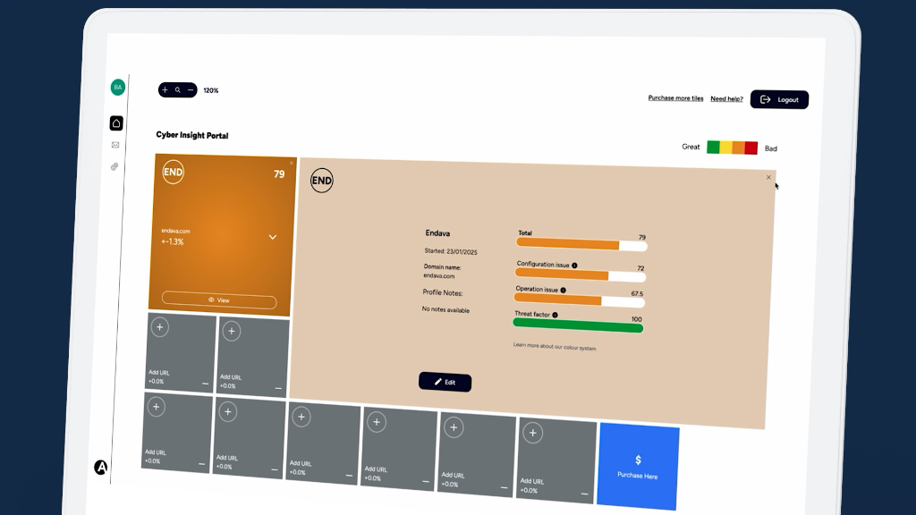 CIP Domain Detail View